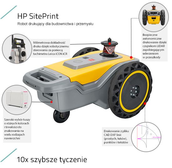 Drukarka robotyczna HP SitePrint